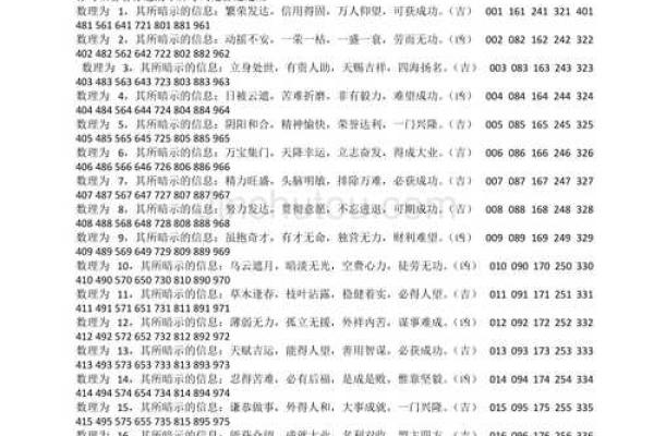 英文吉凶测试 英文吉凶测试