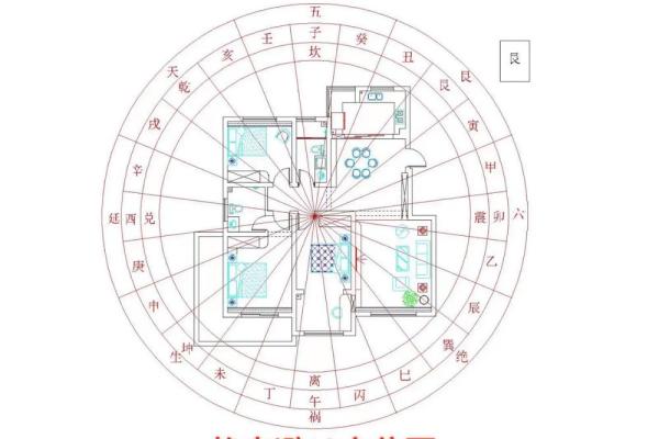 房子空间风水大全图解 房子空间风水大全图解