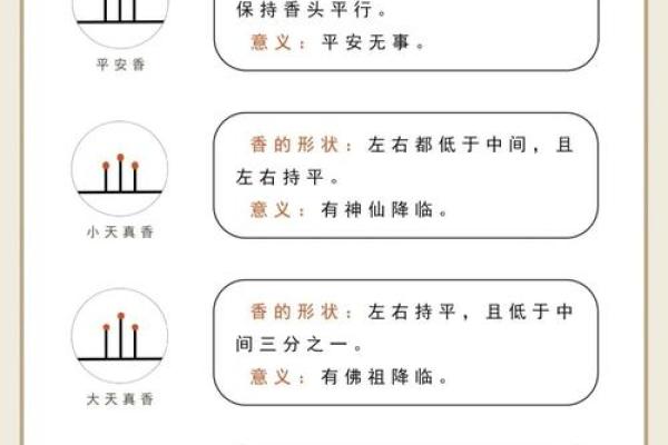 二十四观音香谱图解 二十四观音香谱图解