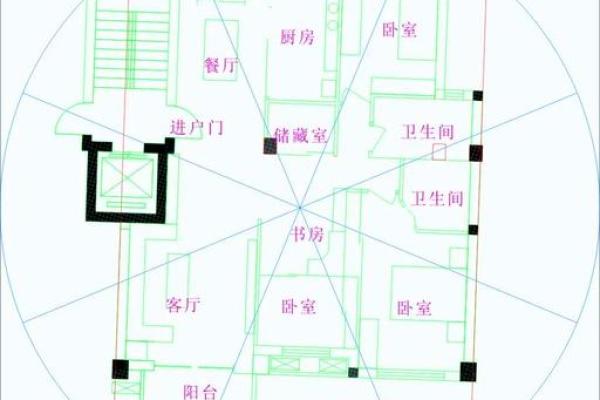 房子风水与精神病