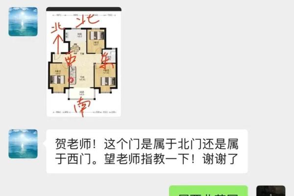 门右边的房子风水