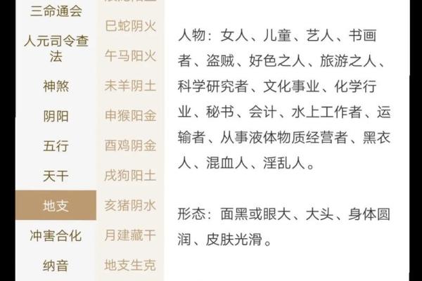 命运八字免费算命软件 命运八字免费算命软件