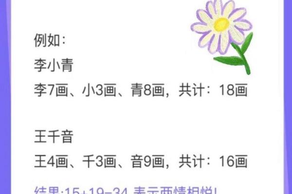 天象文化算姓名配对结果 天象文化姓名配对测试？