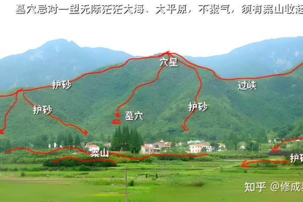 怎么看坟墓风水朝向要注意什么 怎么看坟墓风水朝向要注意什么