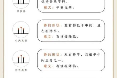 二十四观音香谱图解