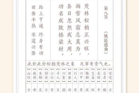 吕祖灵签97签解签