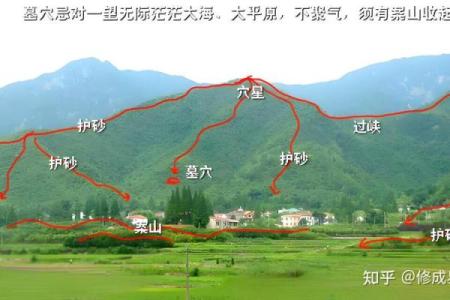 怎么看坟墓风水朝向要注意什么