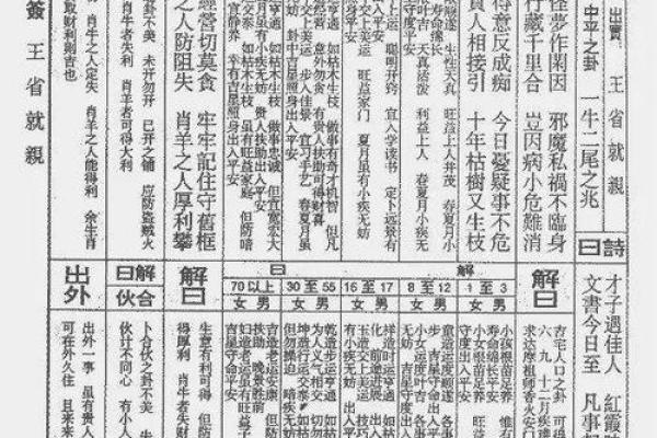 佛祖灵签解签8 佛祖灵签解签8