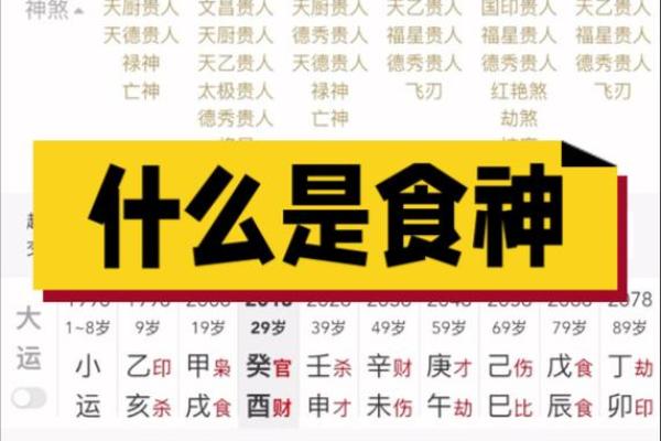 八字食神旺 八字食神旺