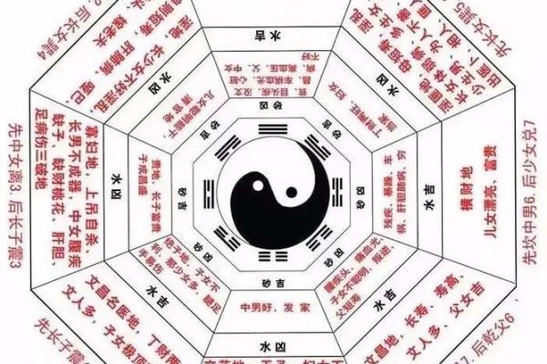 算命中妻财是什么意思 算命中妻财是什么意思