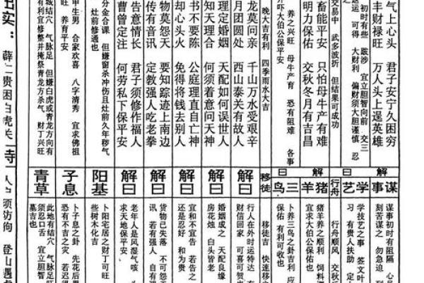 吕祖灵签85签解签