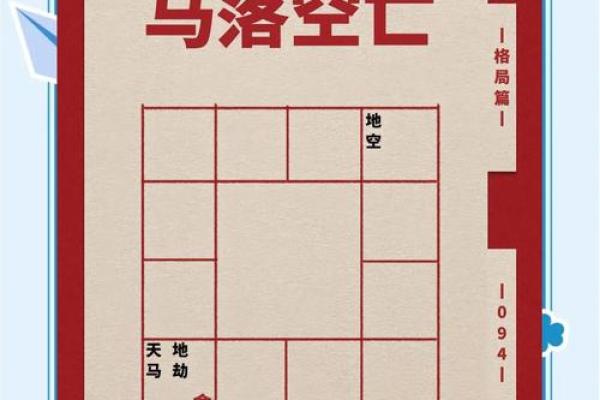 紫微斗数大限为什么是十年 紫微斗数里的大限? 紫微斗数大限为什么是十年 紫微斗数里的大限?