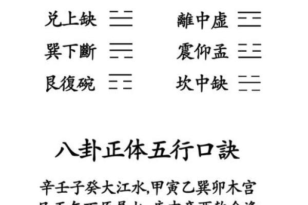 紫微斗数之八卦万物类象：震卦详解