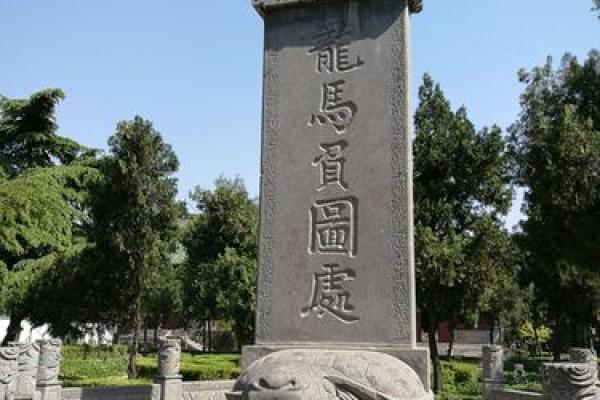 吕祖灵签第三十四签:古人龙马负图 吕祖灵签第三十四签:古人龙马负图