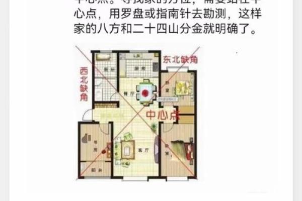 门面把边房子风水