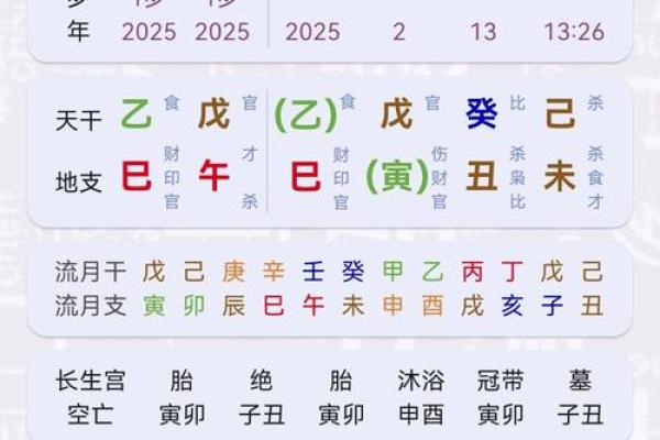 2024年10月13日出生的宝宝生辰八字 人为谨慎好静