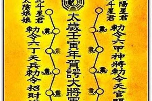 黄大仙灵签塔罗占卜