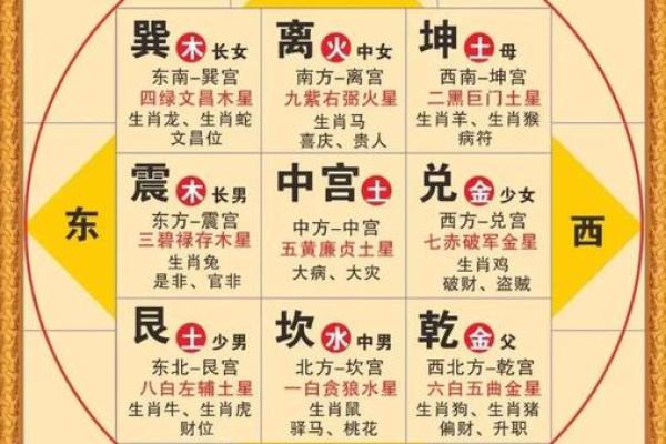 民间故事:算命仙报出生辰八字,断明荣辱祸福 民间故事:算命仙报出生辰八字,断明荣辱祸福