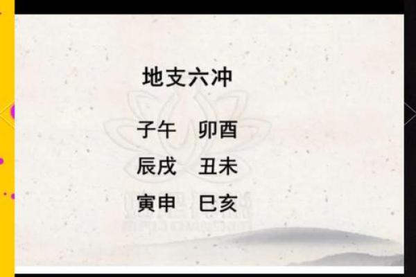相冲的八字 相冲的八字