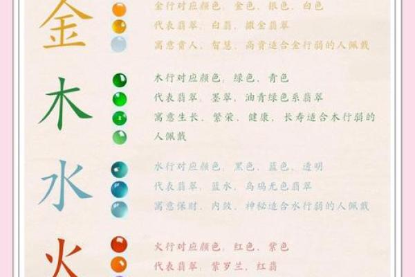 风水女人五行属什么命最好解答