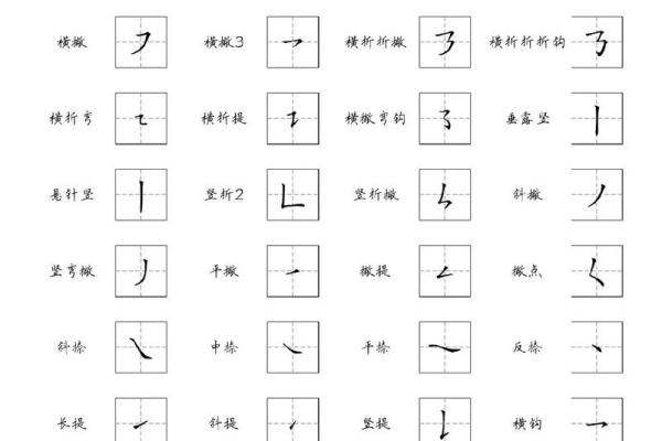 姓名笔画算命笔画15画 姓名笔画算命笔画15画