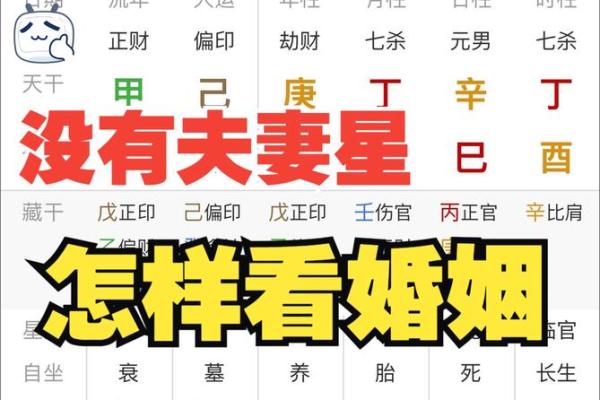 八字算婚姻详解,如何看八字预测婚姻? 八字算婚姻详解,如何看八字预测婚姻?