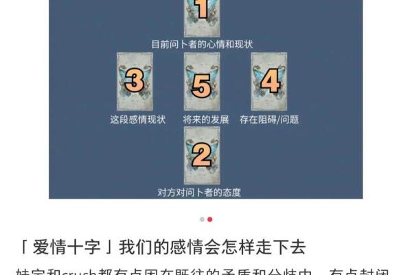 塔罗牌测试二月里爱情运情况如何？