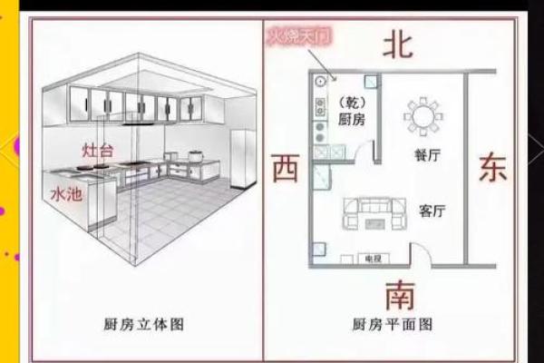 危害家人健康厨房风水化解妙招