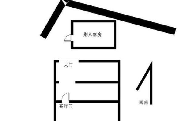 怎么解三叉路口房子的风水
