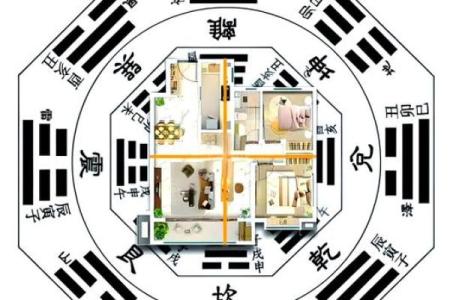 房子风水谁最准确图片