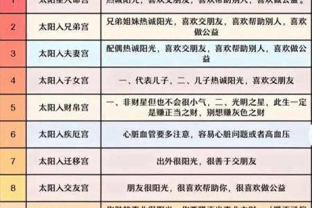 紫微斗数十四主星：武曲星概论
