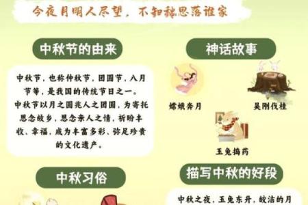 中秋节风水