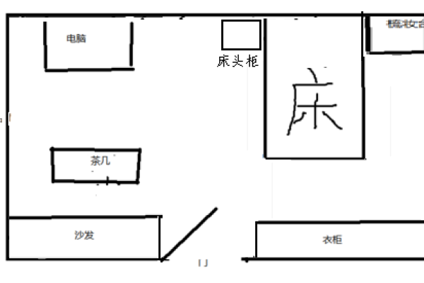 单身女士的卧室风水，该怎么看