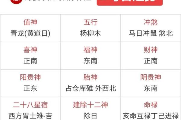 八字命理：离婚真的会影响人的运势