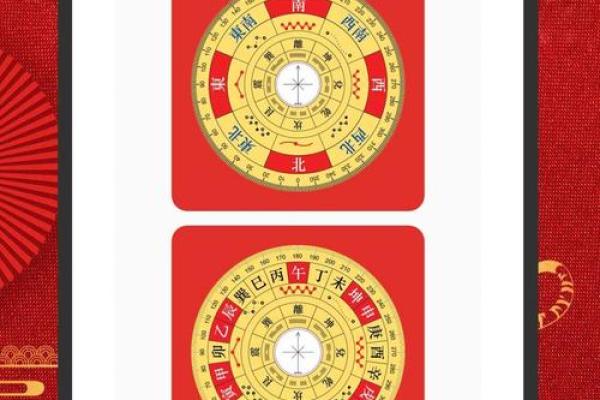 电子风水罗盘_电子罗盘和电子指南针是一种东西吗