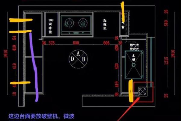 厨房风水格局该如何去布置为好