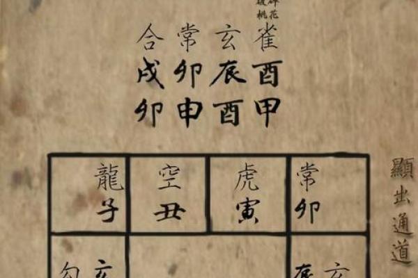 测试童子命要怎么做