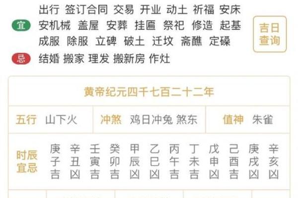 八字起运 八字起运