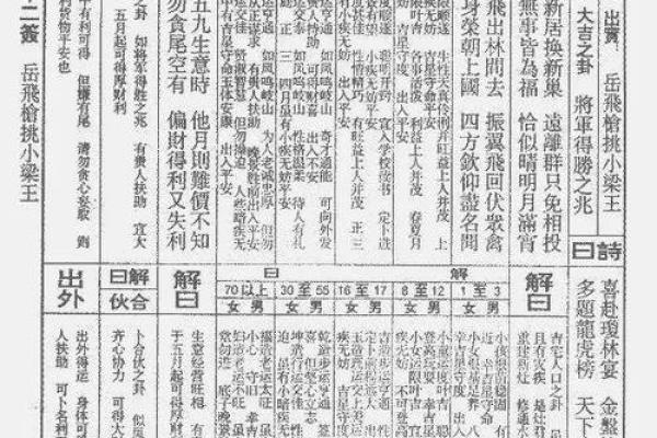 玄武山佛祖灵签由来 玄武山佛祖灵签由来