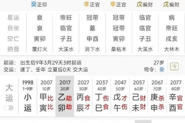 八字寅数字是几 八字寅数字是几