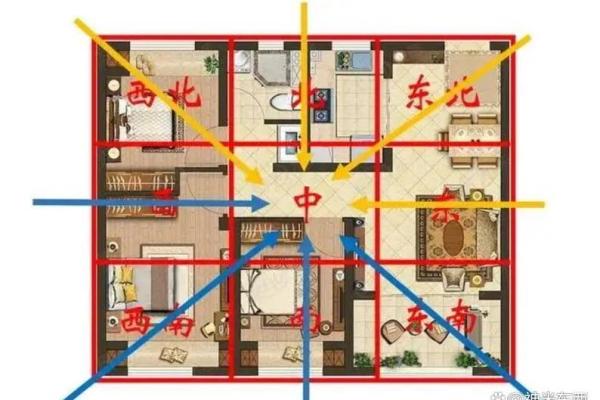 厨房与卫生间相邻风水好不好