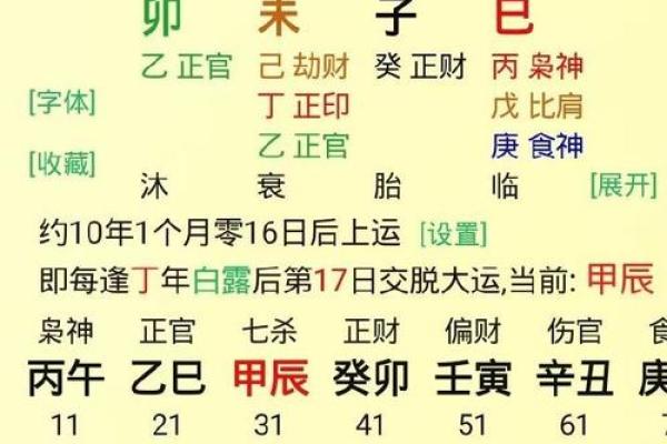八字算命格局查询