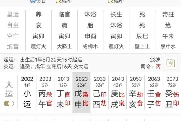 八字忌神查询 八字忌神查询
