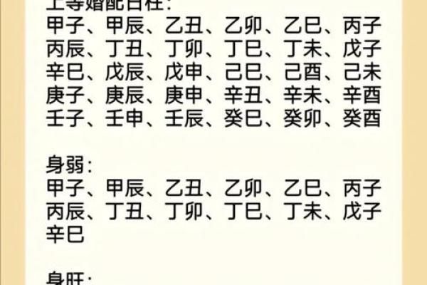 合八字怎么合 八字合盘怎么算 合八字怎么合 八字合盘怎么算