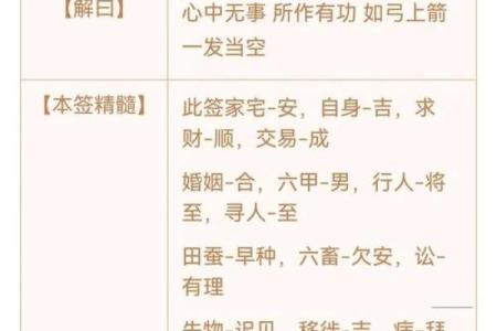 观音灵签抽签图文解签