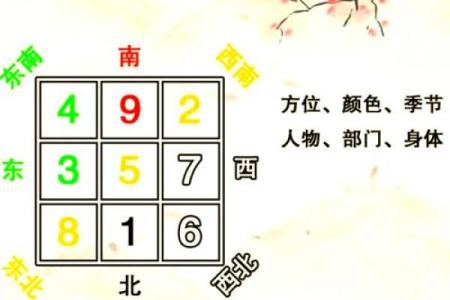 厕所风水_填厕所有什么说法