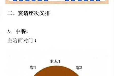 办公室风水座位也有学问 能否升职加薪就看怎么去布局了