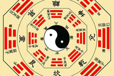 为什么我们不应轻易相信算命？这是我所理解的答案