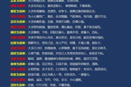 八字用神喜神闲神仇神忌神解释