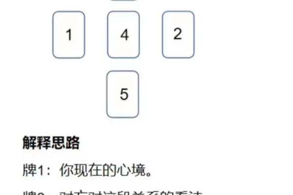 塔罗牌测试两人友情